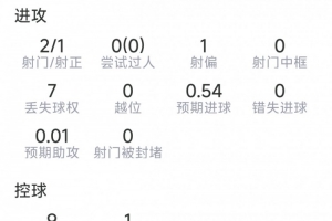 极速金州女武神vs康涅狄格太阳低调看直播_极速金州女武神vs康涅狄格太阳低调看直播在线观看_免费看直播