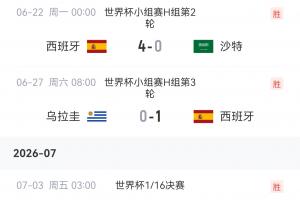 最新第3场1/4决赛胜者vs第4场1/4决赛胜者比赛回放_最新第3场1/4决赛胜者vs第4场1/4决赛胜者比赛回放在线观看_免费看直播