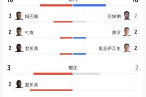 免费南非vs韩国直播在线观看_免费南非vs韩国直播在线观看在线观看_免费看直播