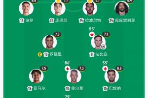 最新NBA鹈鹕vs黄蜂在线观看_最新NBA鹈鹕vs黄蜂在线观看在线观看_免费看直播